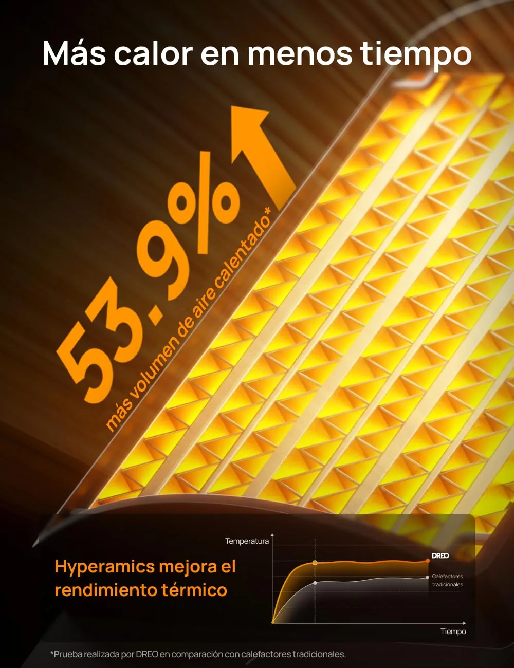 Vista 3 de Aquecedor Cerâmico Dreo 1500W Silencioso com Termostato Digital