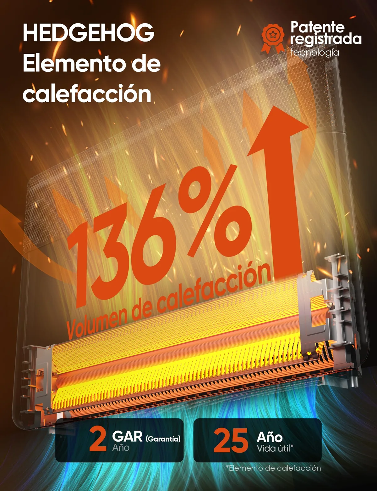 Vista 3 de Ballu Convector Elétrico Wi-Fi 1500W com App e Controle Remoto