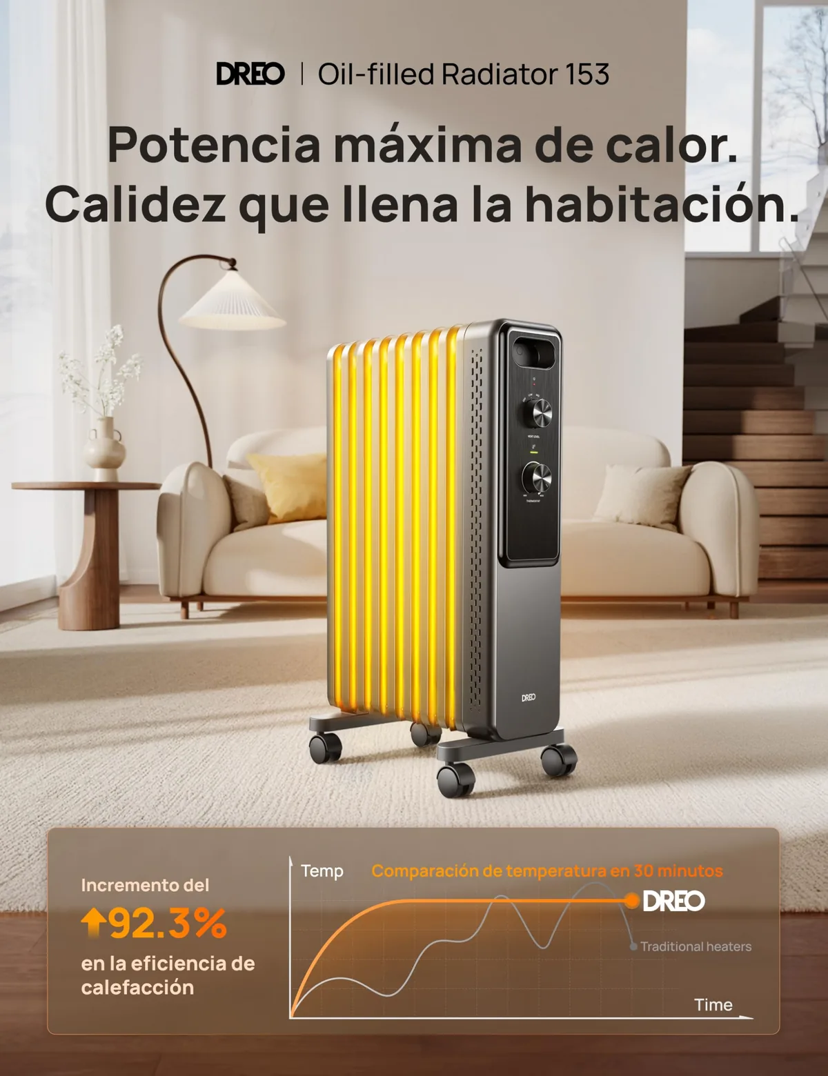 Vista 2 de Dreo Aquecedor a Óleo 9 Aletas 2000W Silencioso